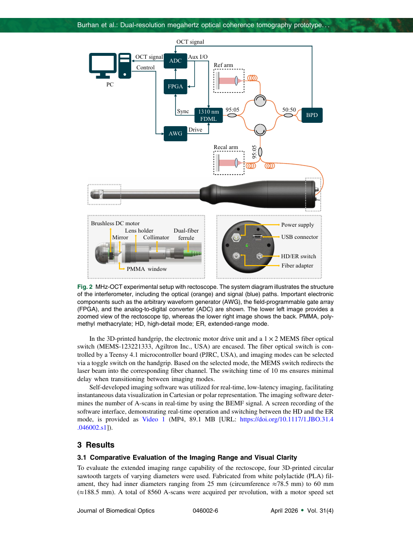 System diagram and photographs of a dual-resolution multi-MHz OCT rectoscope and its distal optical assembly.